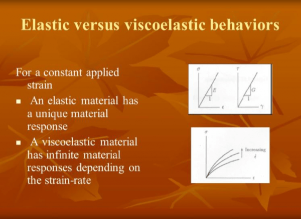 Elastic vs Viscoelastic Behaviors | TBI