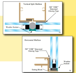 3M diagram of structural glazing tapes | Tom Brown, Inc.