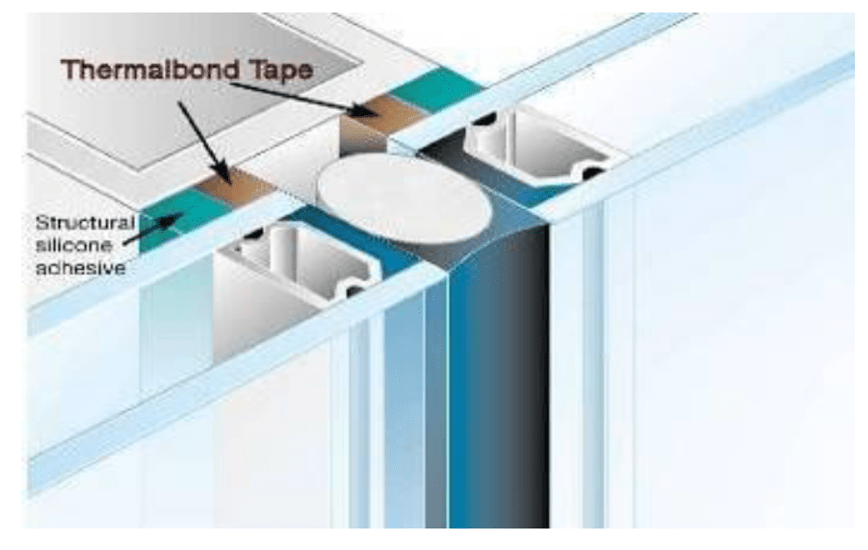 Diagram showing where structural spacer tapes and structural silicone adhesive is applied on a window | Tom Brown, Inc.