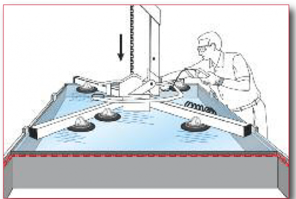 unitized specific procedure