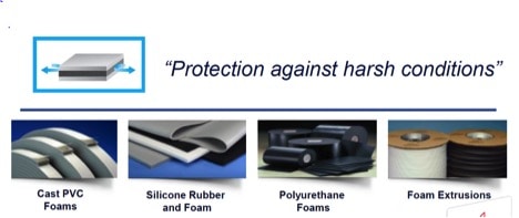 Protection against harsh conditions