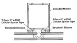 Spacer Tapes Cell Structure - Lawrence Pennsylvania | Tom Brown Inc