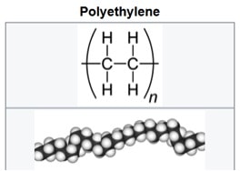 Polyethylene