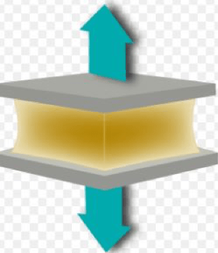 Tensile Testing Test for tape technical data sheet