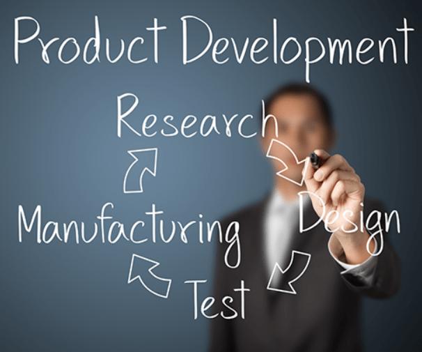 Product Development research cycle